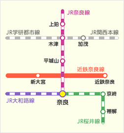 路線図