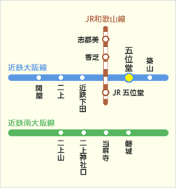 路線図