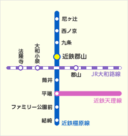 路線図