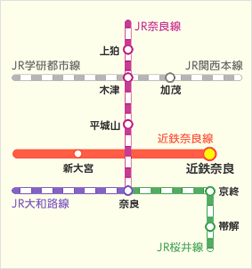 路線図