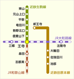 路線図