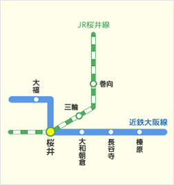 路線図