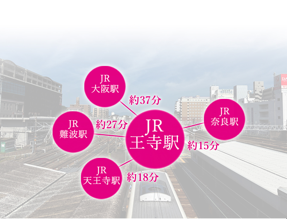 便利なJR王寺駅から徒歩5分！