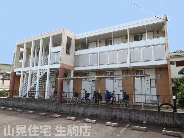 物件写真